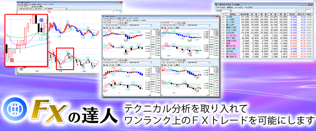 FXの達人　テクニカル分析を取り入れてワンランク上のトレードを可能にします