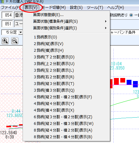 表示