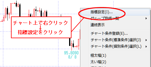 指標設定