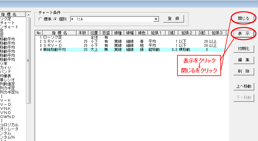 表示→閉じる