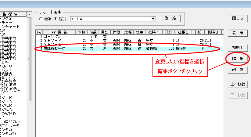 指標設定画面