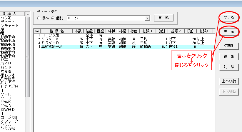 表示→閉じる