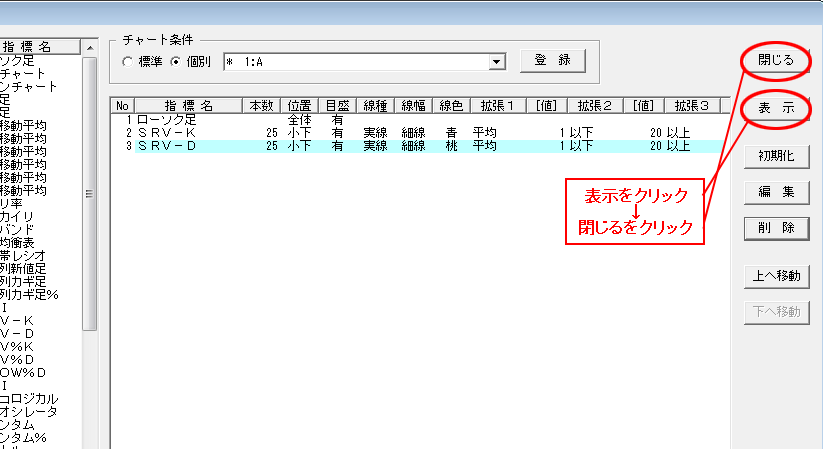 表示→閉じる