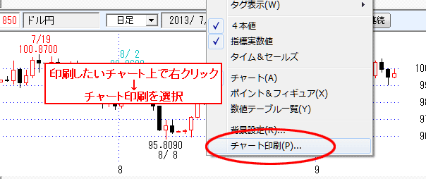 チャート印刷