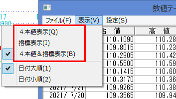 数値テーブル一覧切替