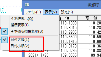 数値テーブル一覧切替