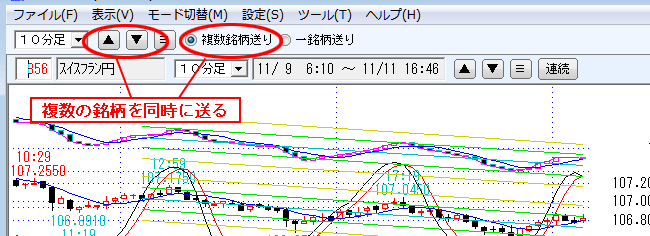 複数銘柄送り