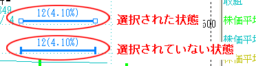 日柄カウンター選択