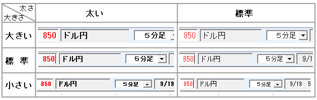 環境設定詳細