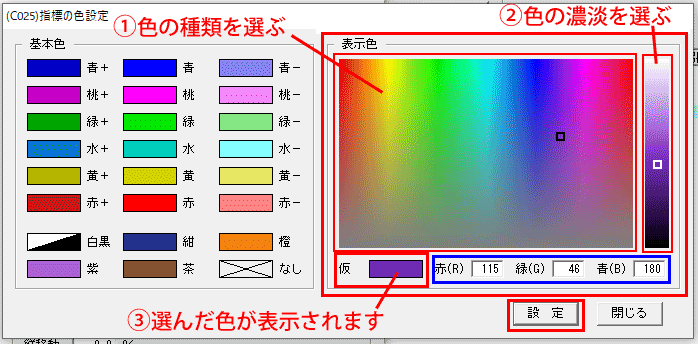 線色