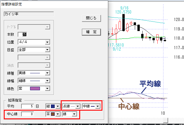 網掛け