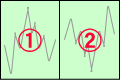 2画面（横）表示