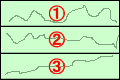 4画面表示