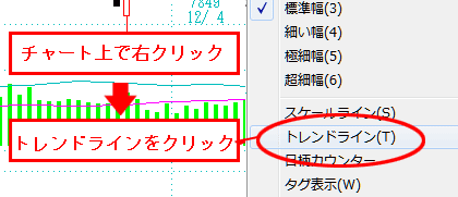 「トレンドライン」を選択