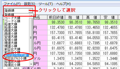 値上がり順ボタンをクリック