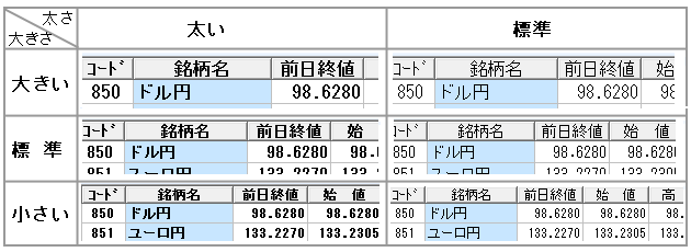 環境設定詳細