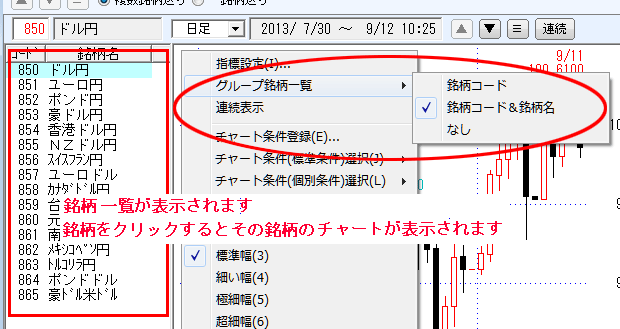 グループの銘柄コード一覧が画面右側に表示されます。一覧のコード番号をクリックすれば、その銘柄のチャートが表示できます。