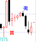 サンプル