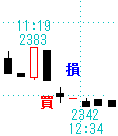 サンプル