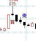 サンプル