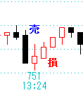 サンプル