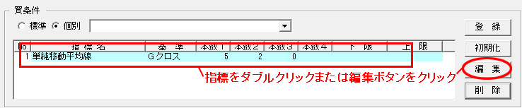 指標をダブルクリックまたは編集ボタン