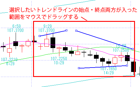 移動平均